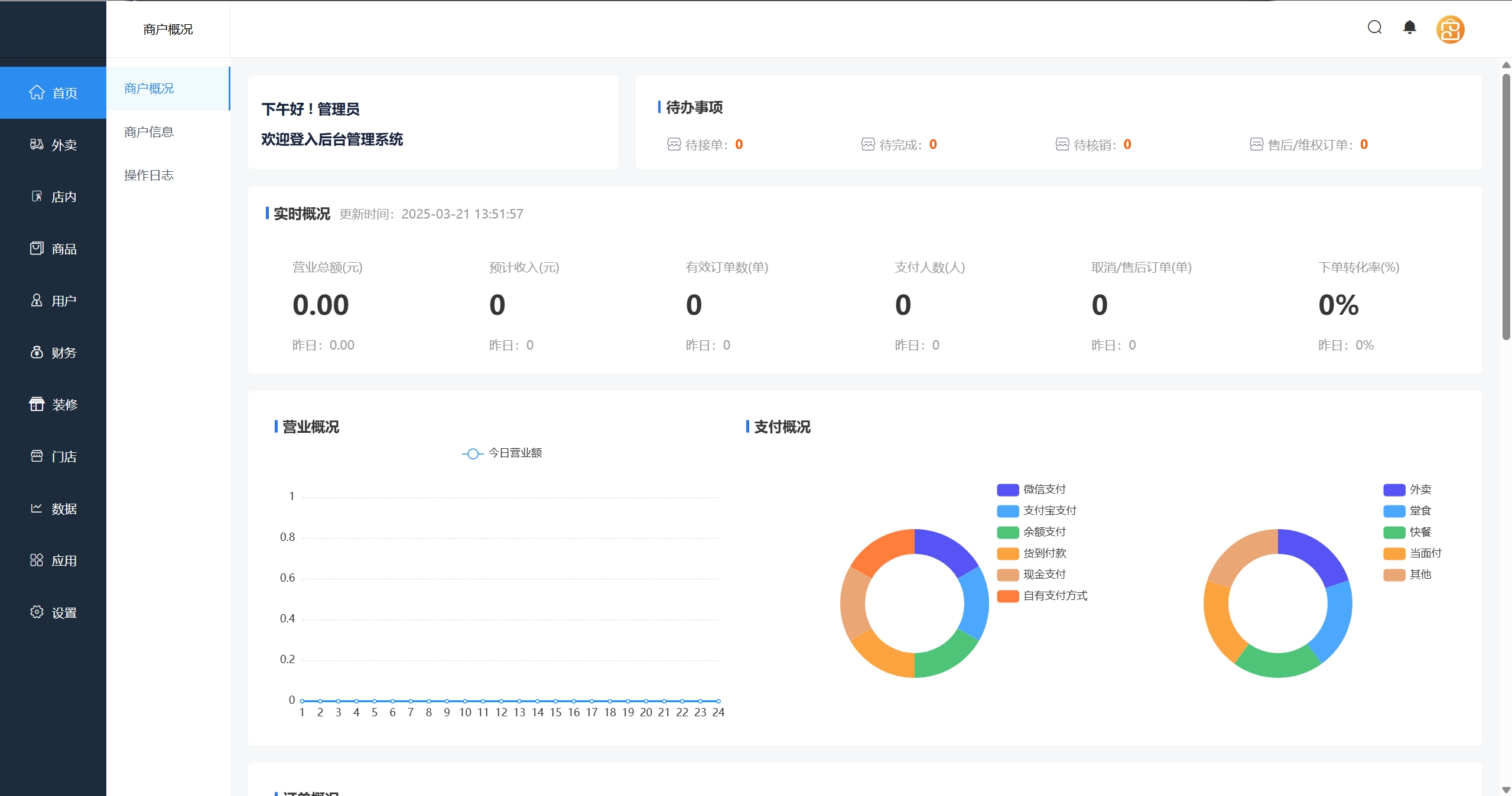 大梦全行业SaaS系统界面展示