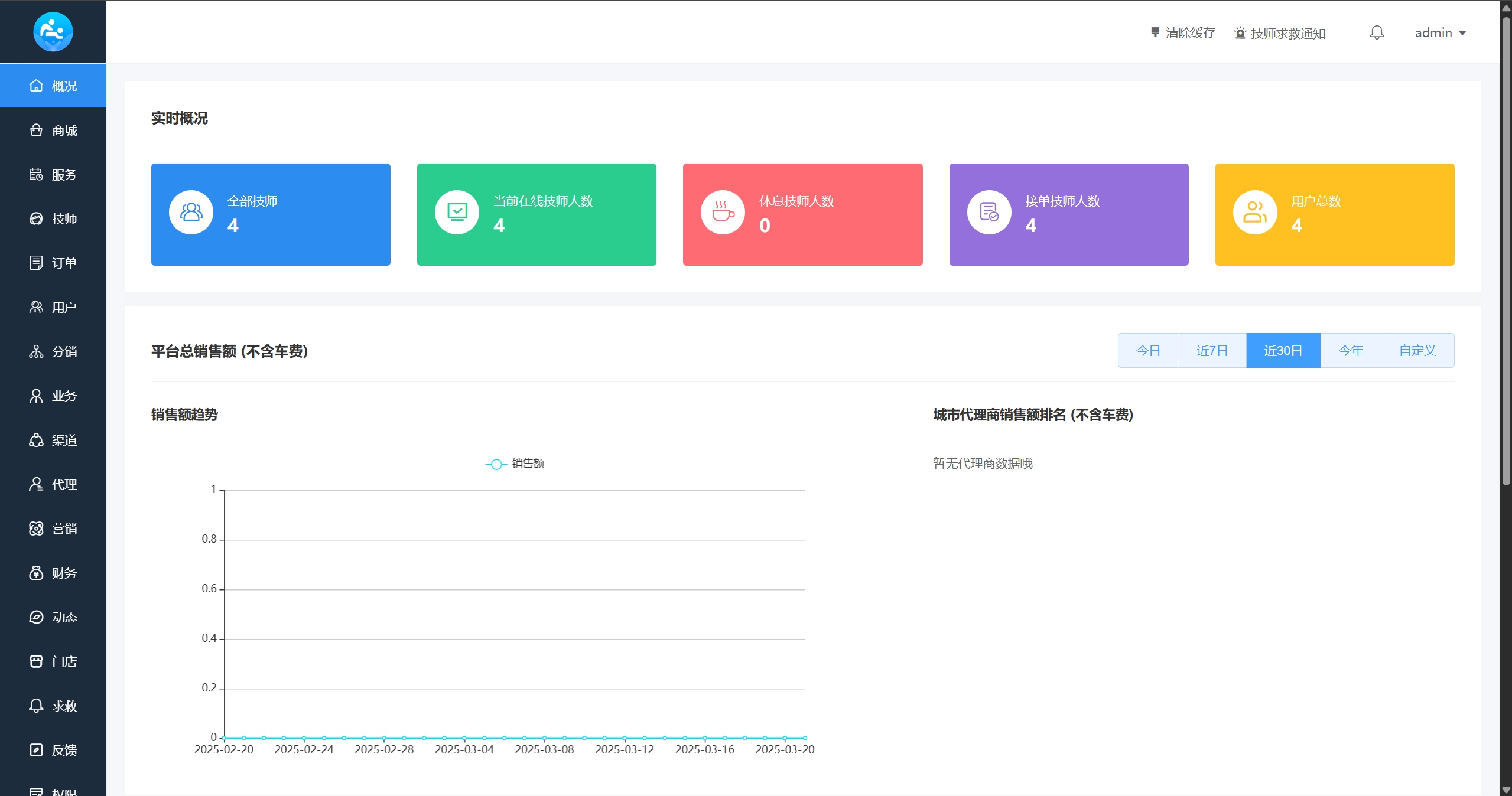 狐小约界面展示